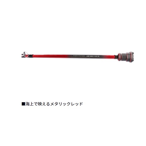 24アナリスターライトゲーム